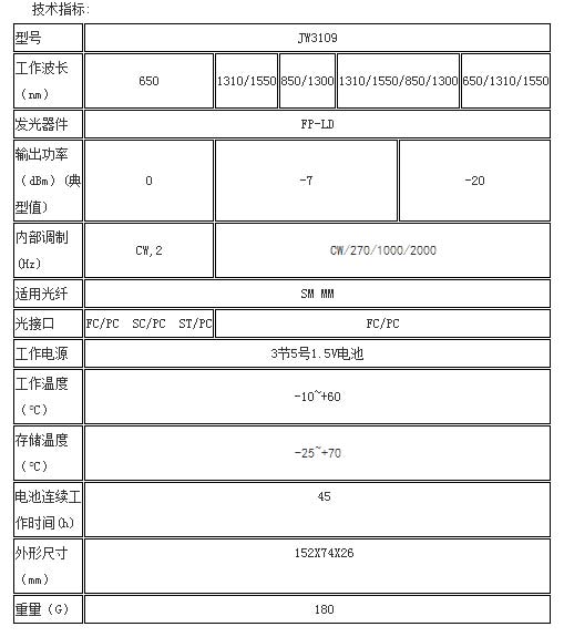 长沙奥信电子科技有限公司,长沙奥信电子科技,奥信电子科技,光纤熔接机,光时域反射仪,通信测试仪表,光纤熔接机哪家好